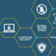 Cyber Security